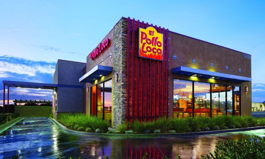 El Pollo Loco Menu With Prices