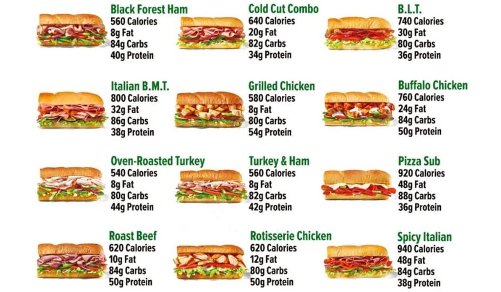 subway location front view usa